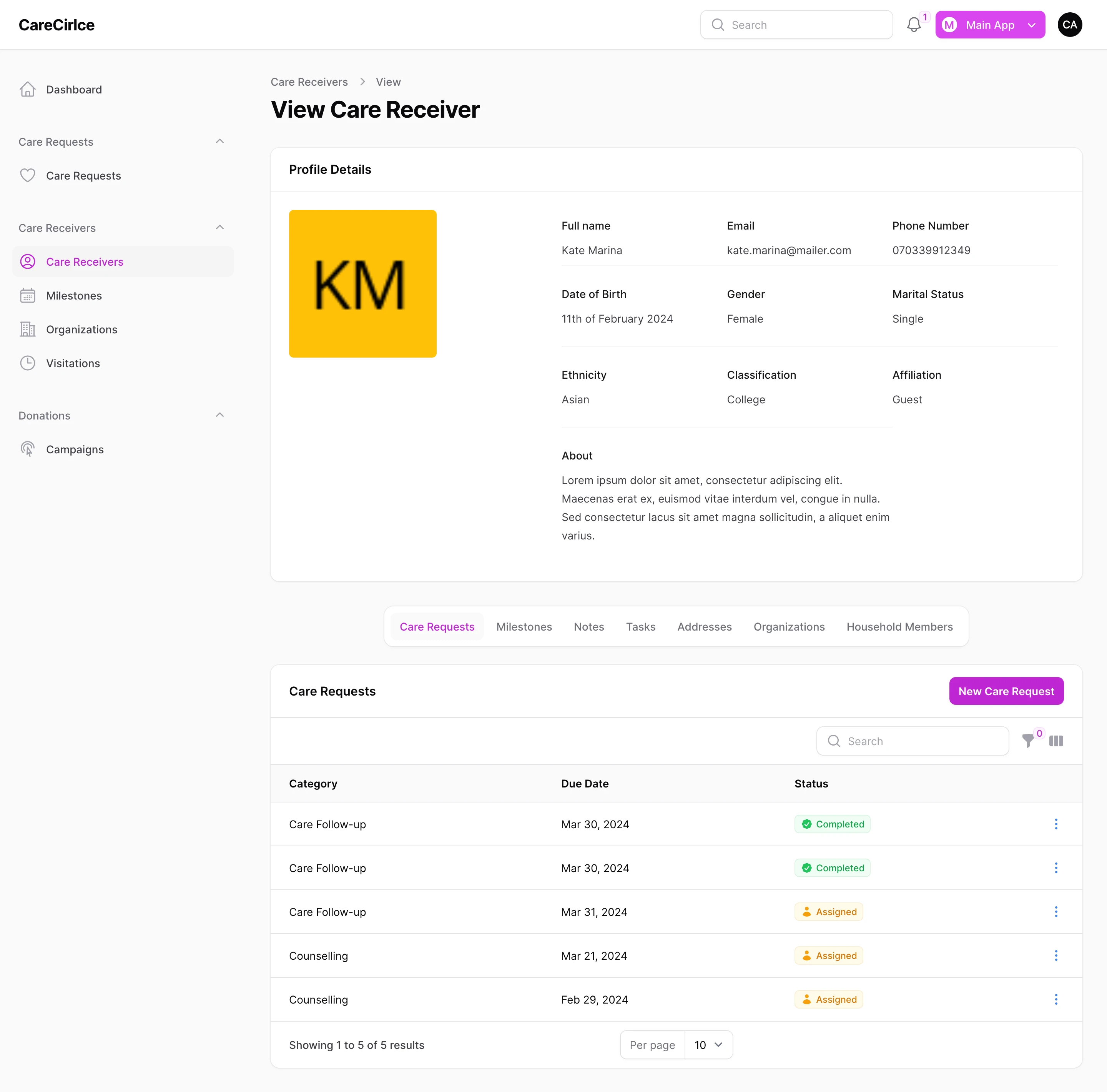 CareCircle Manager — Care Receiver Profile