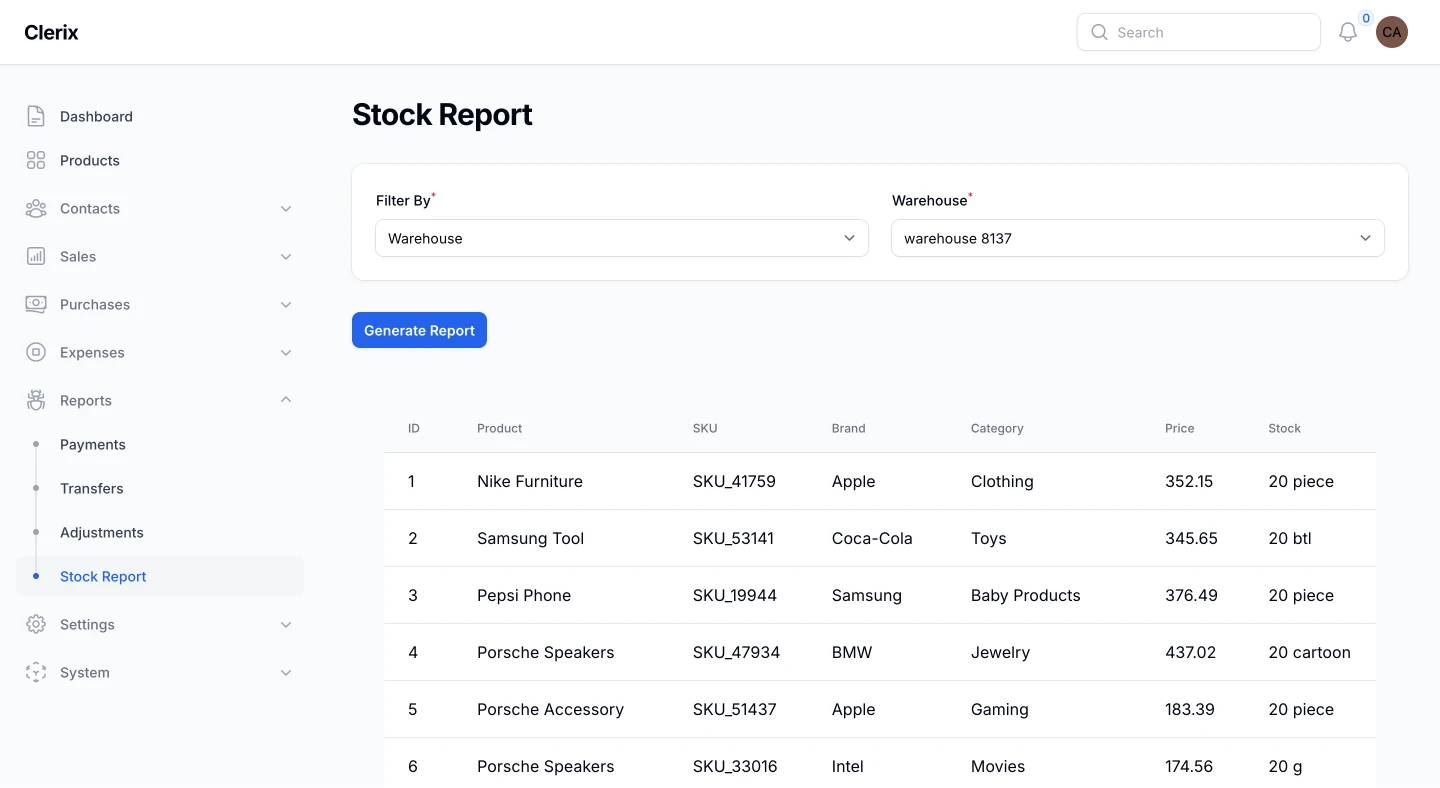 Clerix Reports and Analytics