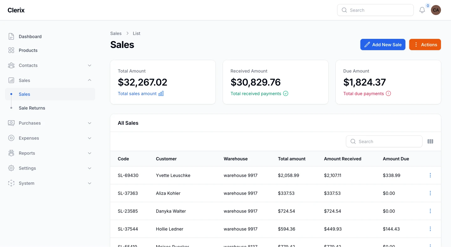 Clerix Sales Orders