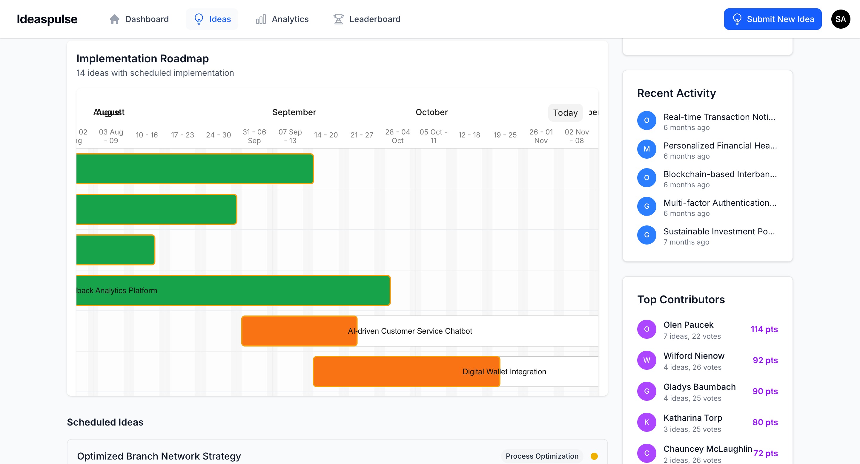 IdeaPulse Innovation Roadmap