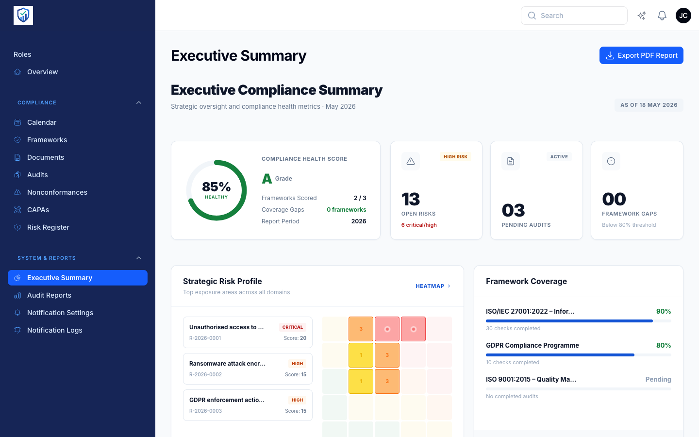Regcom Executive Summary Report