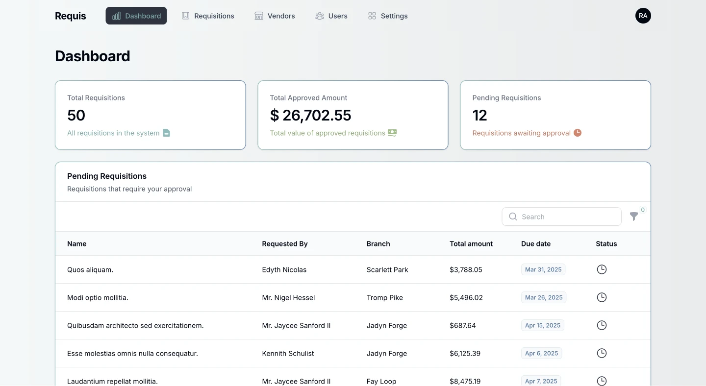 Requis Analytics Dashboard