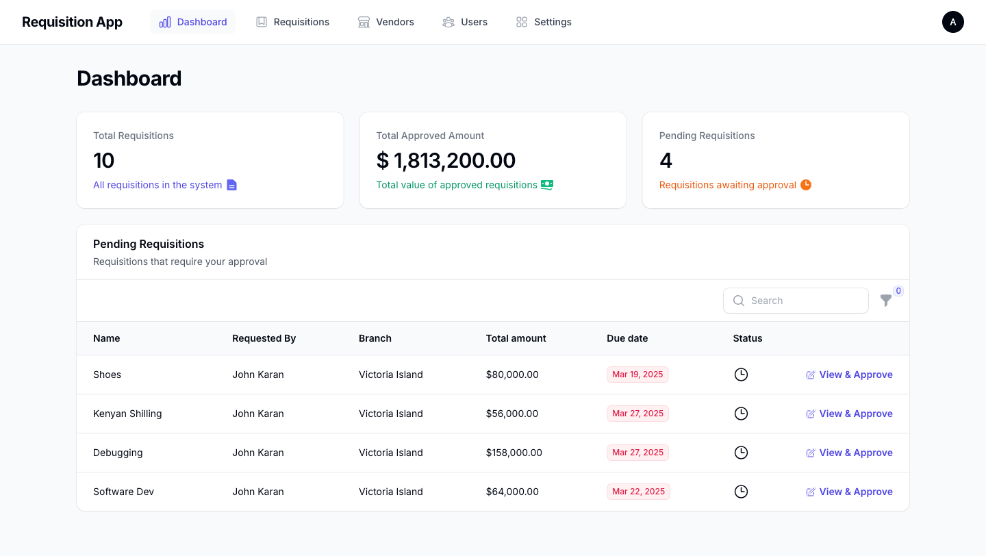 Requis Dashboard