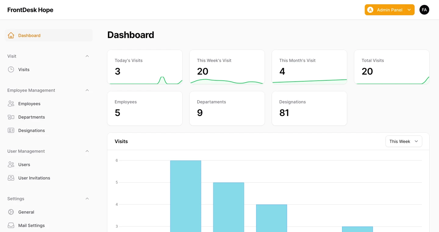 Analytics and Reporting screenshot 1