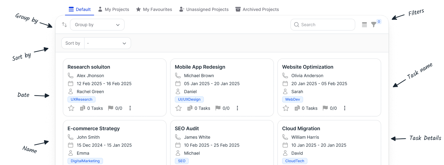 Aureus - Open Source ERP Platform