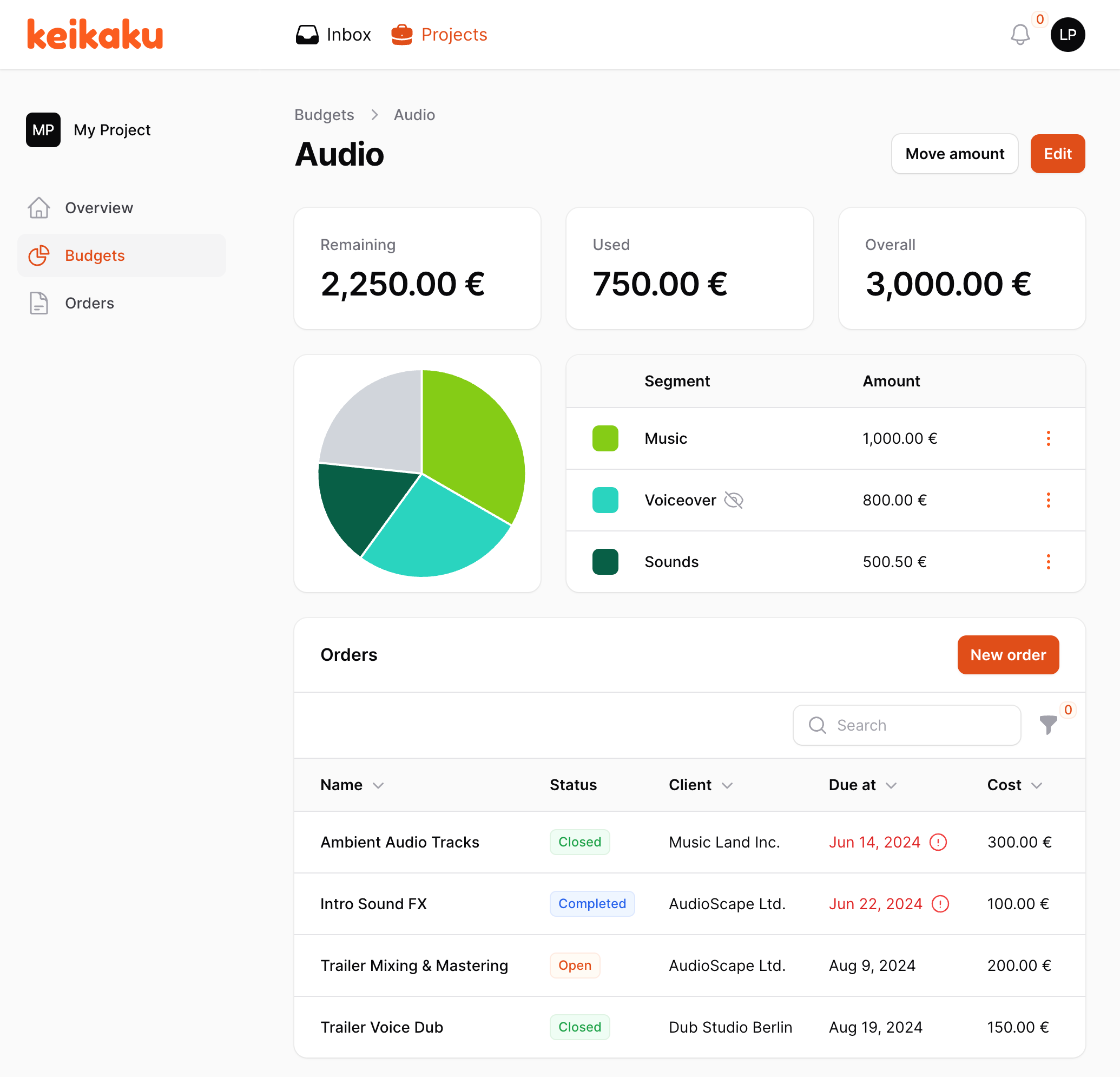 Digitize your client management